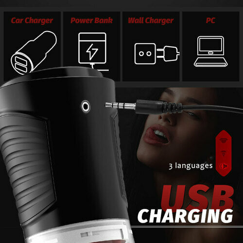 MLtoys 4 Sucking Modes & 7 Tongue Licking Male Masturbator