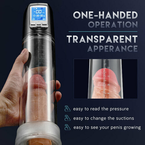 MLtoys Automatic 2 Suction Modes Vacuum Penis Pump LCD