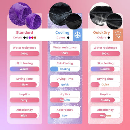 MLtoys - The Waterproof Cuddle Blanket ﻿