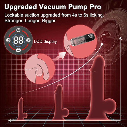 MLToys Seductive Succubus 7 Rotating 7 Sucking Lcd Display Pumps & Enlargers Automatic Male Masturbator
