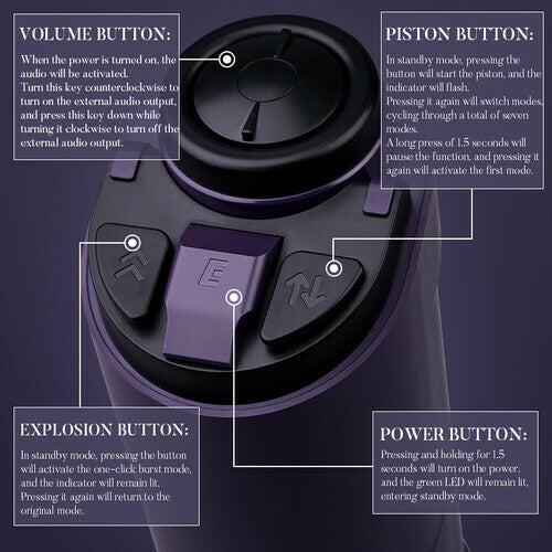Purple Driver 7 Thrusting Stable Belt Design Male Stroker Masturbator Adult Toy