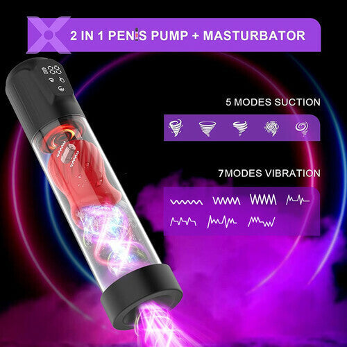 MLtoys 7 Vibrating & 5 Sucking Penis Pump Vacuum Suction Male Penis Extender